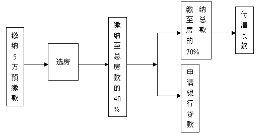 http://www.zmc.edu.cn/images/14/01/14/1o0rqztqh6/1ub6_image001.gif